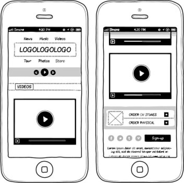 About Mobile Optimization and Why it Is Important
